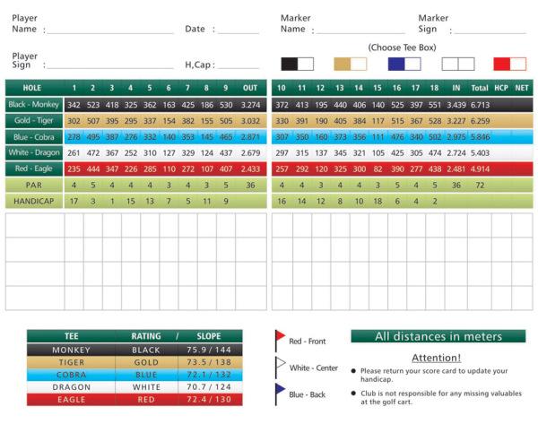 20+ Concession Golf Club Scorecard